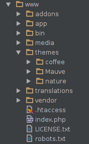 Theme folder structure