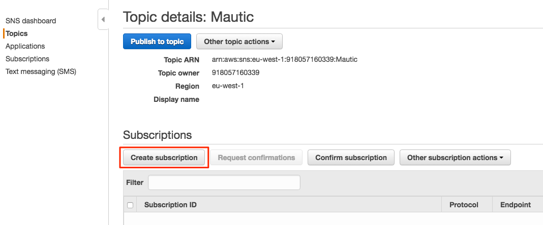 New subscriber Topic